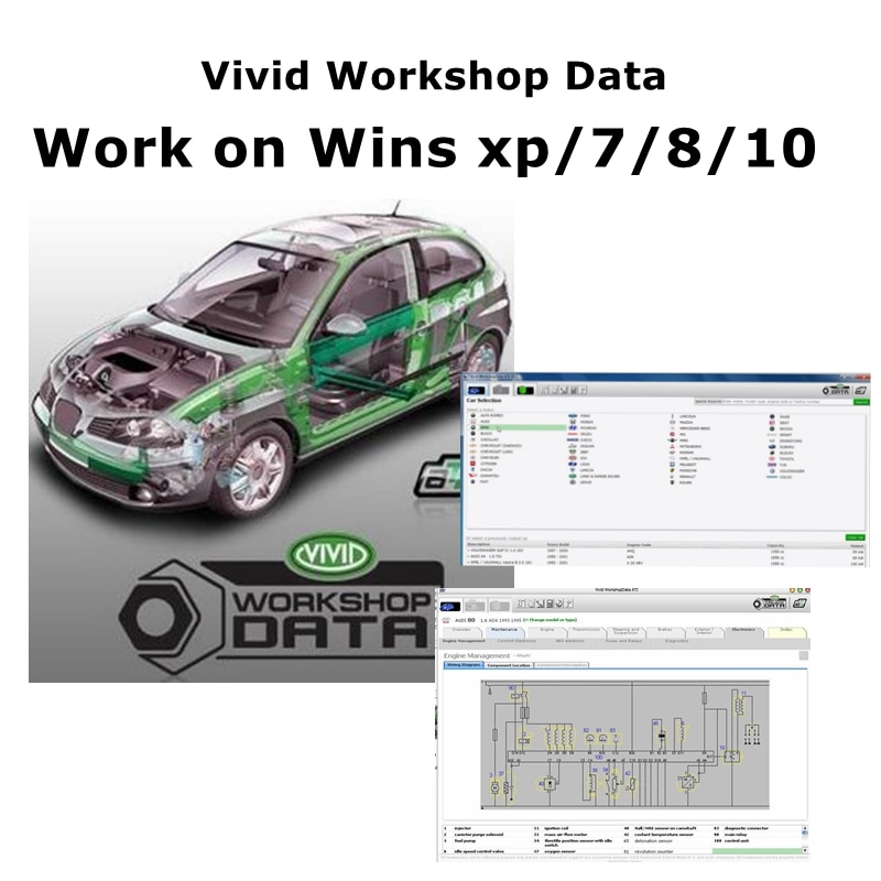 DADOS da oficina vívida automo - Workshop Tools English avaliação e preço