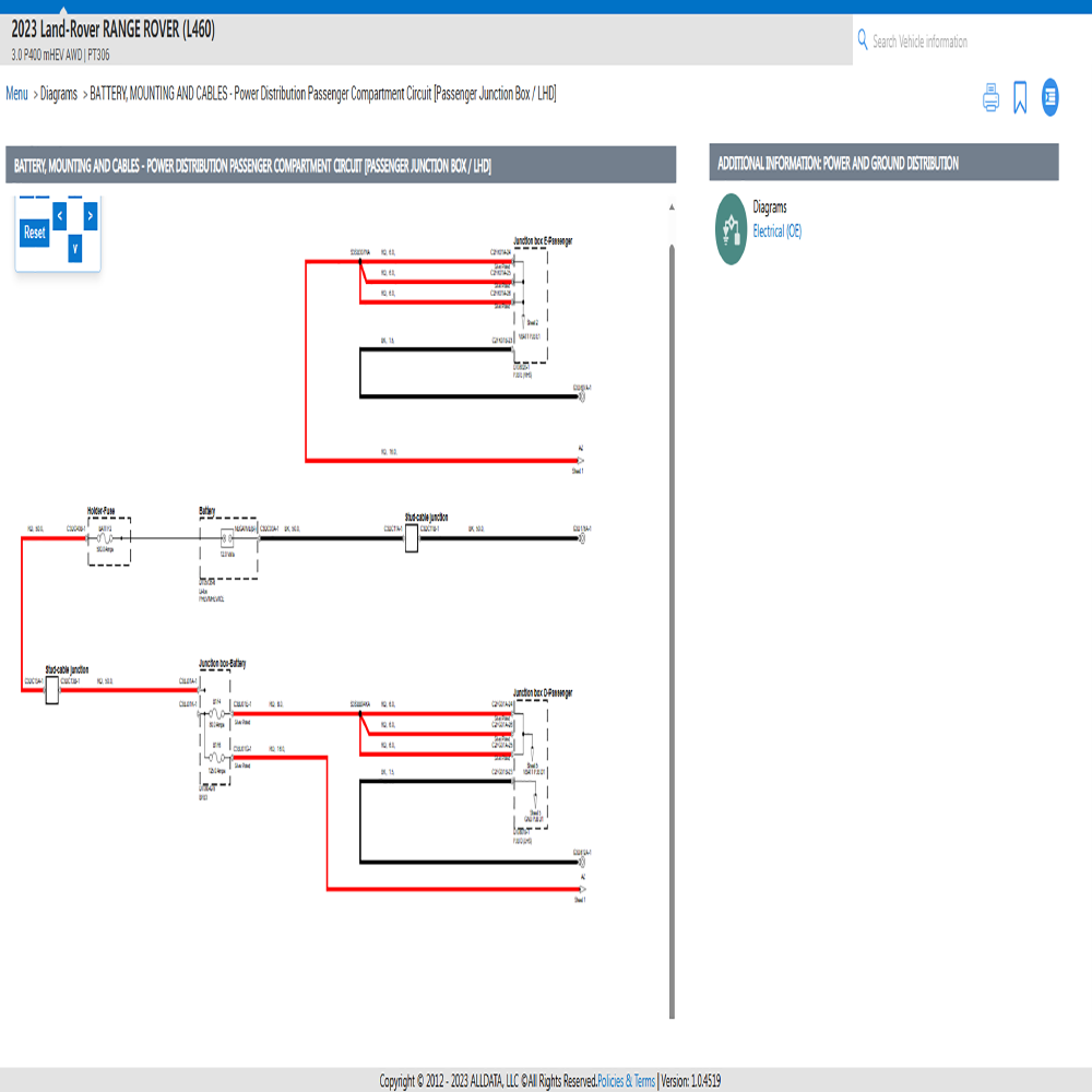 1 Ano de Dados Completos para  - Workshop Tools Online avaliação e preço
